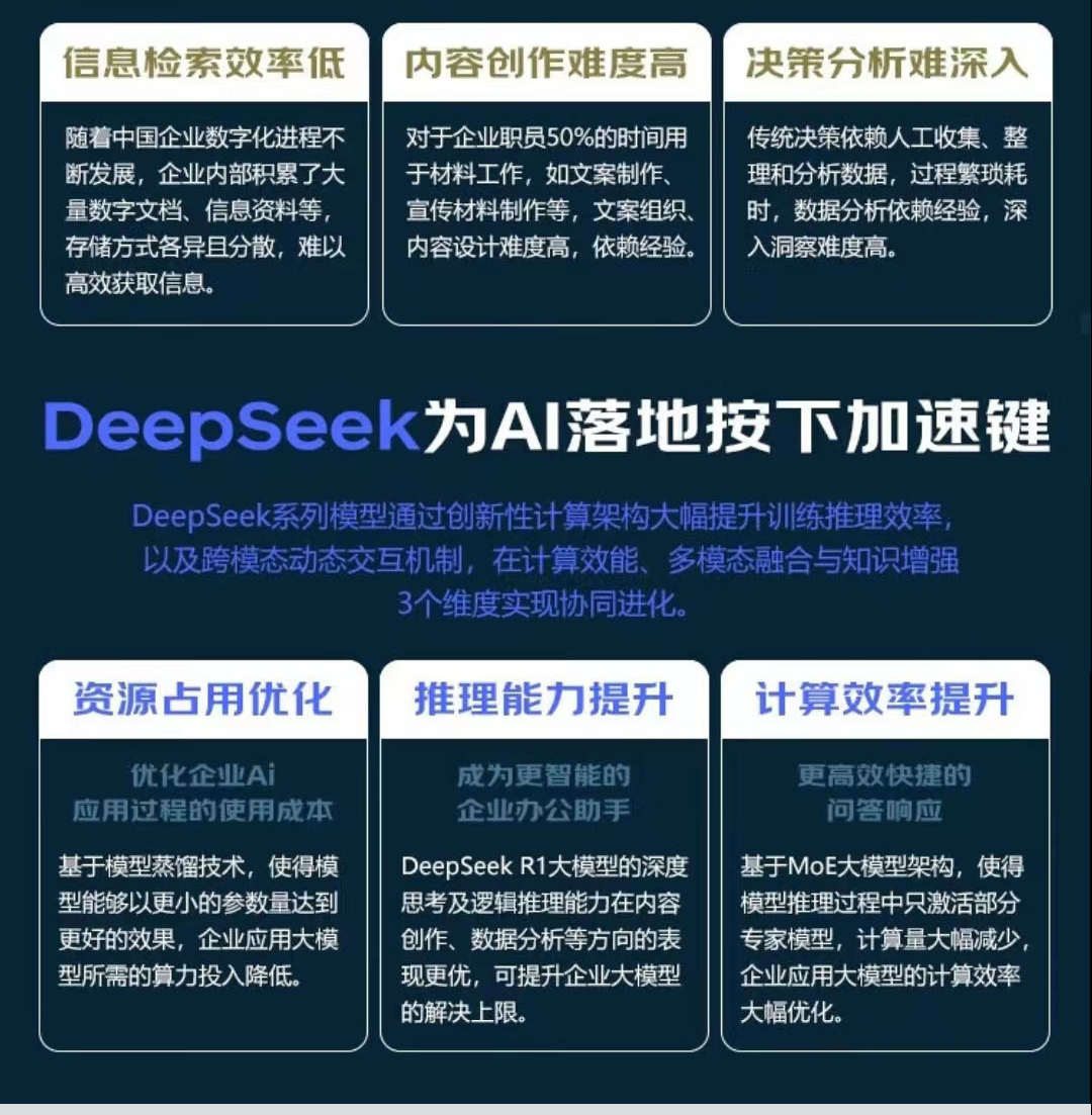 deepseek服务器_03.jpg